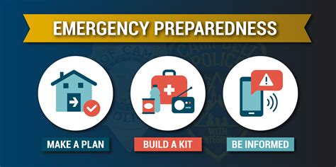 Emergency & Safety .